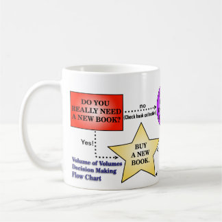 Au cas où j'acheter un livre ? Tasse