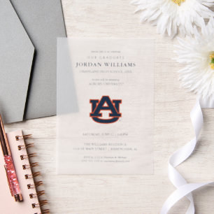 Auburn University Abschluss   Auburn Tigers
