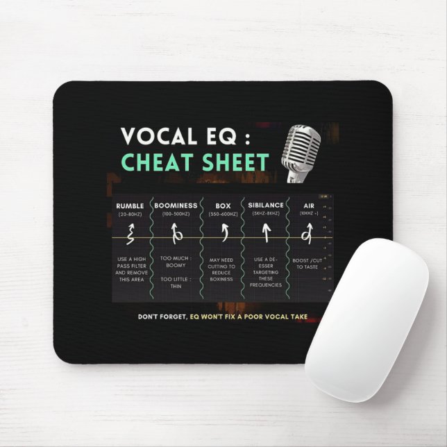 Audio Vocal Mixing Guide Black Mouse Pad Mousepad (Mit Mouse)