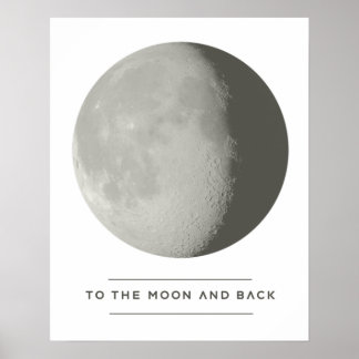 Auf dem Mond und dem hinteren Plakat