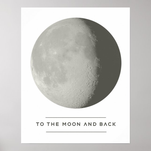 Auf dem Mond und dem hinteren Plakat (Vorne)