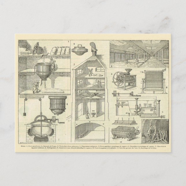 Aufbau einer Brauerei Postkarte (Vorderseite)