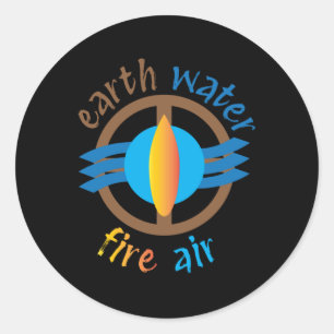Aufkleber für die Luft des Erdwassers