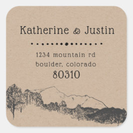 Aufkleber ⎢ Rücksendeadresse