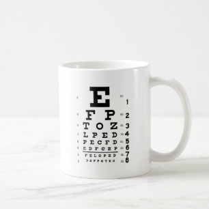 Augen-Diagramm Kaffeetasse