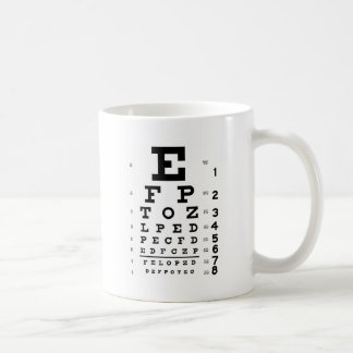 Augen-Diagramm Kaffeetasse
