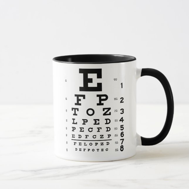 Augen-Diagramm Tasse (Rechts)