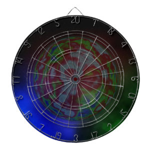 Aura eines Planeten, Dartscheibe