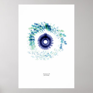 Aus dem Personal: Canon in D (Farbe) Poster
