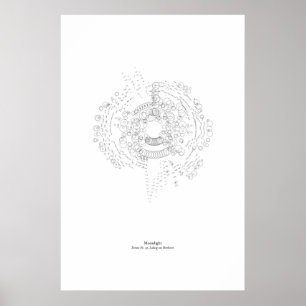 Aus dem Stab: Mondlicht (schwarz) Poster