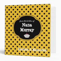Aus der Küche von Nana 1.5" Polka Dot Rezept
