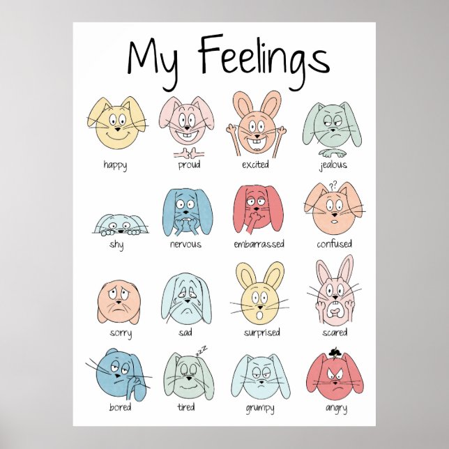Ausdrucke, Emotionen drucken, Gefühle drucken Poster (Vorne)