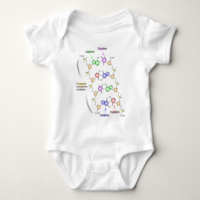 Ausführliches Diagramm der chemischen Struktur von Baby Strampler (Vorderseite)