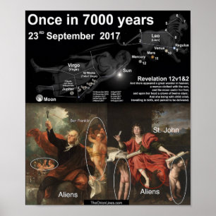 Ausrichtung am 23. September 2017 Poster