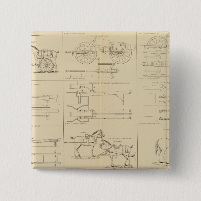 Ausrüstung, Vorräte usw. Button (Vorderseite)