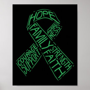 Äußerungen zur psychischen Gesundheit Poster