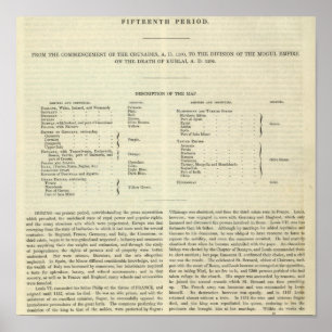 Ausstellung des Reiches von Kublai Khan ANZEIGE Poster