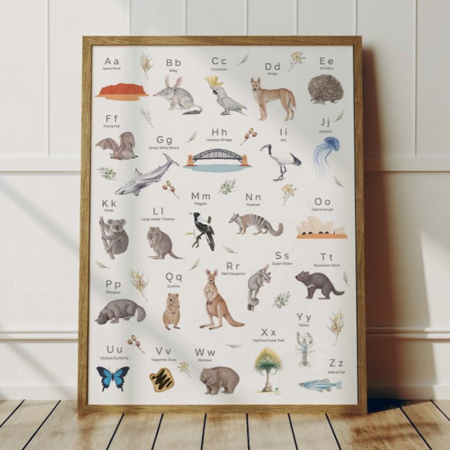 Australian Alphabet ABC Poster Kids Room Decor (Von Creator hochgeladen)