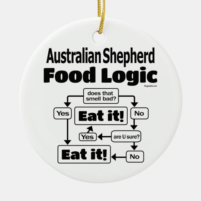 Australian Shepherd Food Logic Keramik Ornament (Vorne)