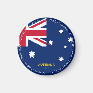 Australien Flagge Magnet
