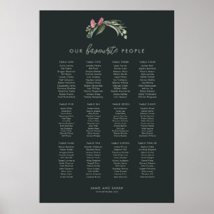 Australische Native Gum Blossom Seekarte Poster