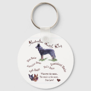 Australische Vieh-Hundegeschenke Schlüsselanhänger