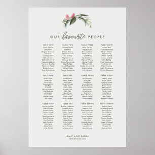 Australischer einheimischer Gummiblüten-Sitzplan Poster