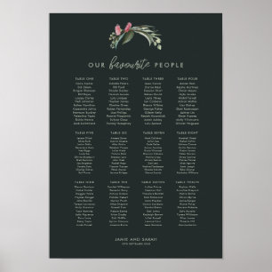Australischer Native Gum Blüten Sitzplan Poster