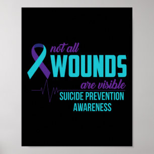 Auszeichnungen zur Prävention aquamariner und Lila Poster