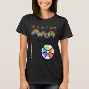 Autismus-Bewusstsein ADHD Neurodiversität Das Auti T-Shirt