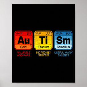 Autismus-Bewusstsein Periodensystem Elemente Fraue Poster