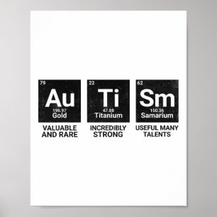 Autismus Bewusstsein Periodischer Tabelle Autismus Poster