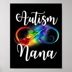 Autismus Nana Neurodiversity Rainbow Infinity Sign Poster