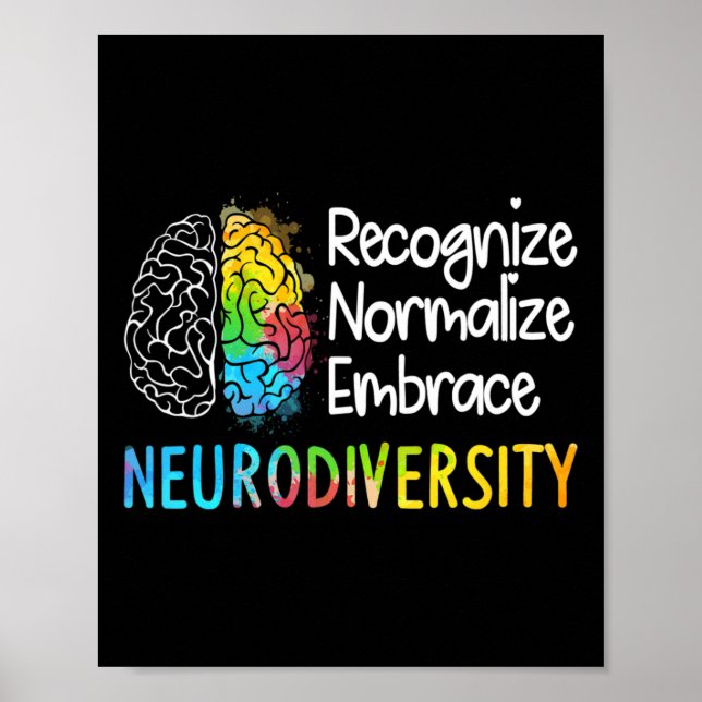 Autismus Neurovielfalt Spektrumanalyse Adhd Rainbo Poster (Vorne)
