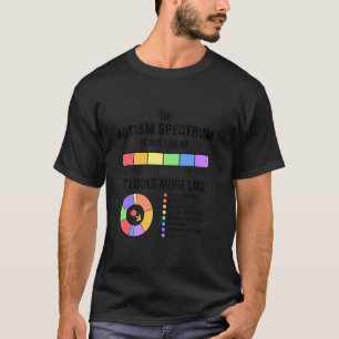Autismus-Spektrum-Störung Kunst für Männer Frauen T-Shirt