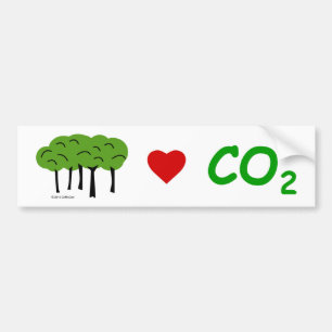 Autoaufkleber Pro-CO2