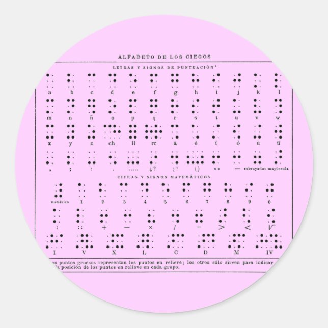 Autocollant Alphabet Braille (Devant)