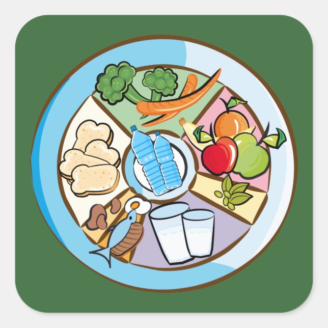 Autocollant carré des groupes alimentaires (Devant)