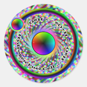 Autocollant de pile à combustible d'hydrogène