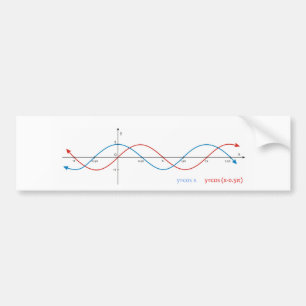 Autocollant De Voiture courbe cos mathématiques sinusoïdes trigonométrie 