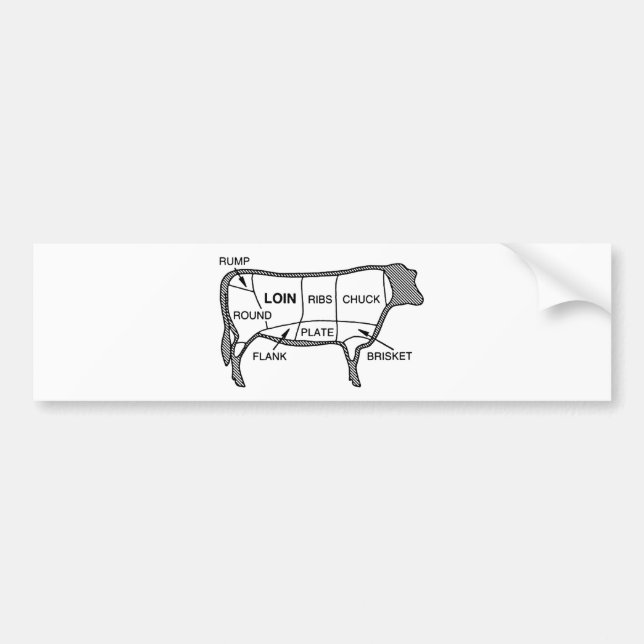 Autocollant De Voiture Diagramme de boeuf (Devant)