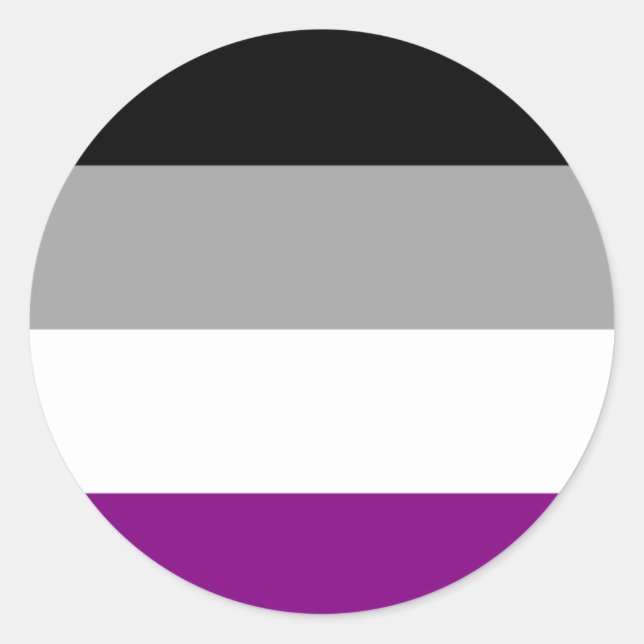 Autocollant drapeau sexuel (Devant)