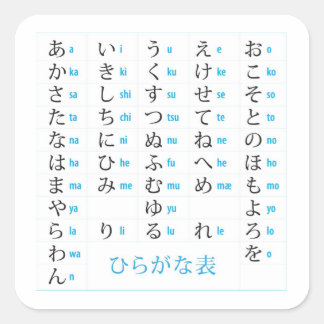 Autocollant graphique Hiragana