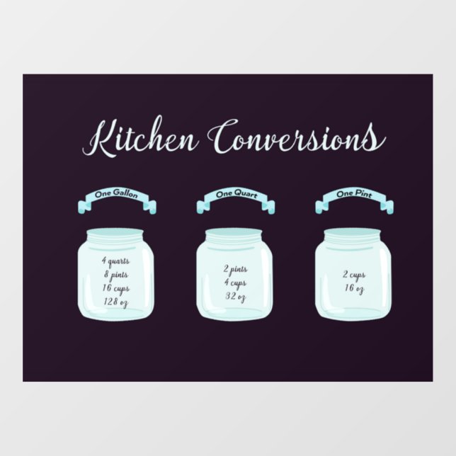 Autocollant Pour Fenêtre Conversions de cuisine Mesures utiles Recette    (Feuille)