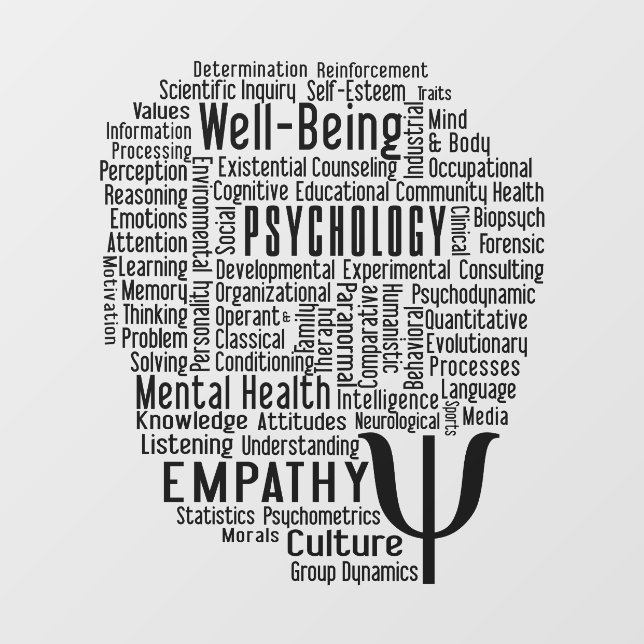Autocollant Pour Fenêtre PSYCHOLOGIE Word Cloud (Feuille)
