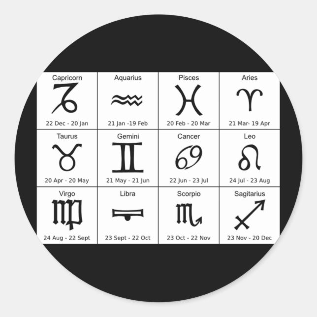 autocollants des panneaux d'astrologie (Devant)