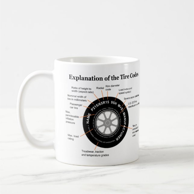 Automobil-Reifen-Identifizierungs-Diagramm Kaffeetasse (Links)