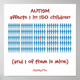 Autsim betrifft 1 von 150 Kindern Poster