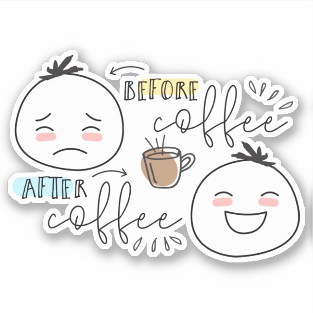 Avant Café Après Café Le Sticker Woolies (Devant)
