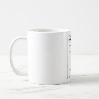 Ave Maria Mug